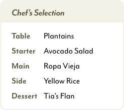 image card menu